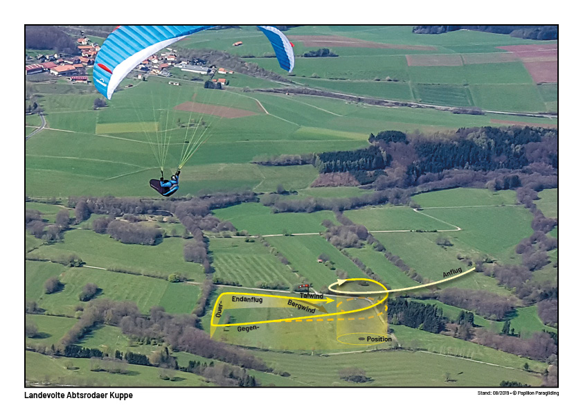 Abtsrodaer_Kuppe_Landevolte_2019.jpg