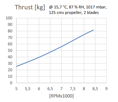 Moster ciąg.png