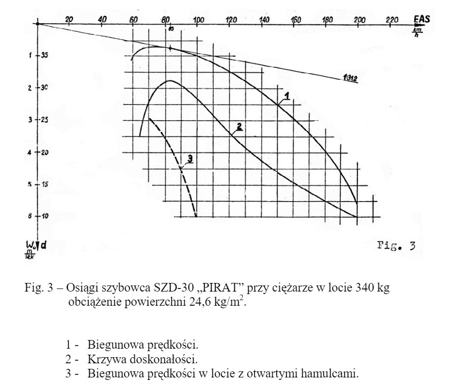 KrzywaB-Pirat.jpg